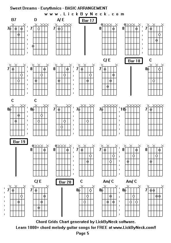 Chord Grids Chart of chord melody fingerstyle guitar song-Sweet Dreams - Eurythmics - BASIC ARRANGEMENT,generated by LickByNeck software.